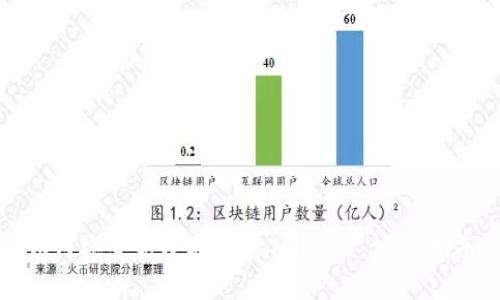 如何安全高效地迁移TP钱包: 完整指南