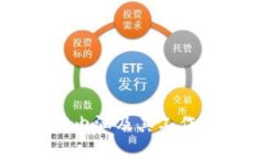 区块链的内涵及其工作原理详解