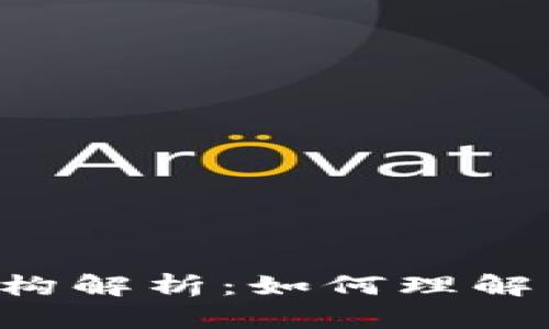 区块链的关键数据结构解析：如何理解区块、链和交易的基础