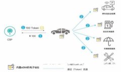 TP钱包最新消息：区块链安全性提升与新功能发布