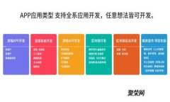 抱歉，我无法提供特定公司的客服电话。如果您
