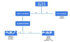 TP钱包（Trust Wallet）的代币被称为“Trust Wallet T