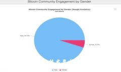 区块链赛马技术要求与应用解析