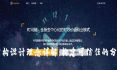 区块链架构设计理念详解：构建可信任的分布式