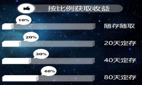 

TPWallet官网：全面解读TPWallet及其功能与优势