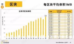 区块链的骗局与真相：教你识别和避免新兴的区