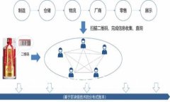 区块链产业地位的深度分析与解读
