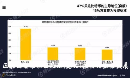 区块链智能机器处理：定义、应用与未来发展