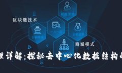 区块链原理详解：探秘去中心化数据结构的基本