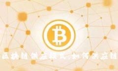 探究区块链供应模式：如何供应链管理