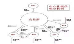 TP钱包转账教程：一步步教你轻松完成数字资产的