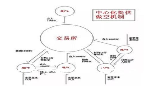 TP钱包转账教程：一步步教你轻松完成数字资产的转移