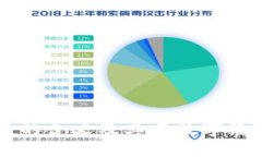 中网区块链的含义及其在数字经济中的应用