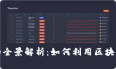 区块链保险理财业务的全景解析：如何利用区块
