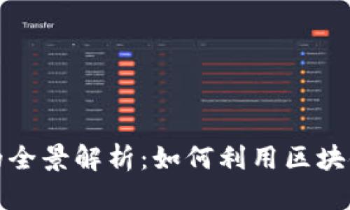 区块链保险理财业务的全景解析：如何利用区块链技术保险和理财服务