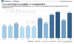 区块链技术协同网站的定义与应用解析