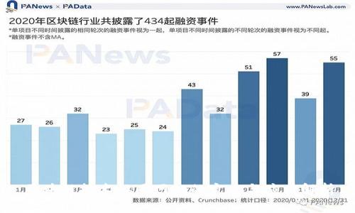 区块链技术协同网站的定义与应用解析