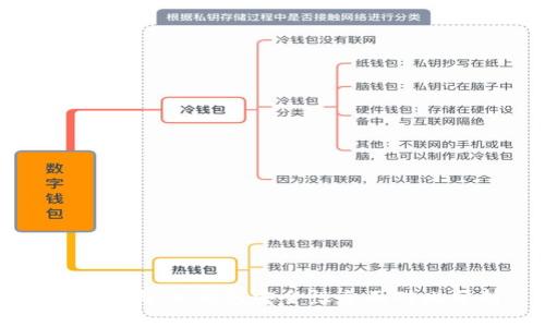 TP钱包与IM钱包安全性全面对比分析