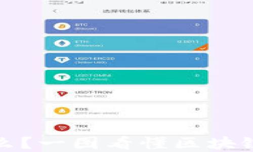 
区块链是什么？一图看懂区块链的基本概念