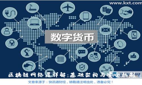 区块链网络层详解：基础架构与安全机制