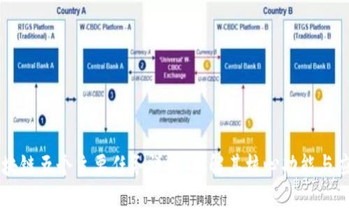 区块链五个主要任务详解：理解其核心功能与应用