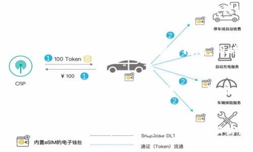   TP钱包USDT提现全攻略：步骤、注意事项及常见问题解说 / 
 guanjianci TP钱包, USDT, 提现, 加密货币 /guanjianci 

前言
随着区块链技术的发展及加密货币的普及，越来越多人开始关注和使用加密数字资产。在众多数字货币中，USDT（泰达币）因其与美元1：1挂钩的特性，成为了投资者和交易者的热门选择。而TP钱包作为一款多功能的数字货币钱包，为用户提供了便捷的USDT管理和提现服务。在本文中，我们将详细介绍TP钱包USDT的提现流程，包括步骤、注意事项以及用户常见问题的解答。

一、TP钱包USDT提现流程
提现USDT的过程看似简单，但还是涉及到几个重要的步骤。以下是具体的提现流程：

h41. 下载并安装TP钱包/h4
首先，你需要下载TP钱包。TP钱包可以在App Store或Google Play中找到，安装完成后，打开应用程序并注册账户或登录现有账户。注意在注册时，务必保护好你的私钥及助记词。

h42. 充值USDT到TP钱包/h4
如果你还没有USDT，你需要通过其他交易所将USDT转入TP钱包。打开你的账户，找到“接收”功能，获取你的USDT地址，然后在其他平台执行转账操作。

h43. 选择提现功能/h4
在TP钱包主界面，找到“提现”或“转出”选项，点击进入。这通常会带你到一个包含所有可提取资产的页面。

h44. 输入提现金额和地址/h4
在提现页面，你需要输入提取的USDT金额和目标地址。请确保目标地址正确无误，否则可能导致资产损失。建议先进行小额测试转账。

h45. 确认并提交申请/h4
检查所有信息无误后，确认提现申请。此时，系统可能会要求你输入交易密码或进行其它安全验证。提交后，等待系统处理。

h46. 交易确认及到账/h4
一旦提现申请获得确认，USDT将被转到你输入的地址。根据区块链网络的拥堵情况，到账时间会有所不同，通常在几分钟到几小时不等。

二、TP钱包USDT提现的注意事项
在提现USDT时，有几个注意事项需要特别留意：

h41. 确乡地址/h4
输入目标地址时，一定要认真校对。如果你将USDT转至错误的地址，可能会造成无法找回的资产损失。

h42. 交易费用/h4
提现时通常需要支付一定的交易费用，这部分费用会在你提现时自动扣除。请提前了解相关费用，以免影响你的提现金额。

h43. 网络拥堵/h4
在某些时候，比如市场波动剧烈时，区块链网络可能会拥堵，导致提现到账时间延迟。在这种情况下，需耐心等待，不必重复提现操作。

h44. 安全措施/h4
在进行任何加密货币的操作时，确保你的账户安全。使用强密码及两步验证，定期更新安全设置，防止账户被黑。

三、常见问题解答

h4问题1：TP钱包最低提现金额是多少？/h4
TP钱包对USDT的最低提现金额一般是0.1 USDT，但具体的最低金额可能因市场变化而有所不同。因此，在进行提现操作之前，建议查看TP钱包内的相关说明或咨询客服以获取最新信息。

h4问题2：提现到账时长是多久？/h4
USDT的提现到账时间一般会因为网络拥堵及交易所的处理速度而有所不同。在大多数情况下，交易通常会在几分钟内得到确认，但在网络拥堵的时候，可能需要几小时及更长时间。此外，若提现到交易所，到账时间可能也会有所不同，有些交易所需要进一步确认后才会将USDT充值至用户账户。

h4问题3：提款失败该如何处理？/h4
如果在TP钱包提现USDT时遭遇提款失败，首先确认是否输入的信息无误，包括地址、金额等。如果确认无误但仍失败，建议联系TP钱包的客服支持，提供相关交易详情，他们会帮助你进行查证和解决问题。同时，注意查看是否有系统维护或其他影响提现的公告，以免造成误解。

h4问题4：提现过程中需要支付哪些费用？/h4
在TP钱包提取USDT时，用户需要承担网络交易费用。该费用会因网络拥堵程度而变化，通常在提现操作时系统会在页面上提示当前的费用情况。此外，有些平台可能会产生额外的手续费，因此在提现之前，最好提前查看相关信息，避免在提现时产生意外的费用负担。

结语
通过以上介绍，相信你对TP钱包USDT的提现流程、注意事项以及常见问题有了更深入的了解。无论你是加密货币的新手还是老鸟，理解这些基本的操作流程和注意点都是极其重要的。在数字资产交易日渐活跃的今天，选择一个安全高效的钱包和交易平台，将会为你的投资体验带来更多的便利和保障。希望你在使用TP钱包提现的过程中，一切顺利，资产安全。