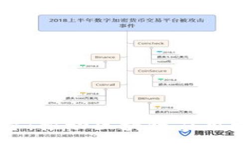 华为区块链开放平台：推动区块链应用发展的全新解决方案
