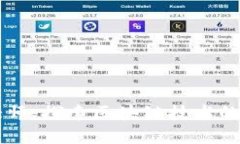 美国区块链大师：探索区块链技术的先锋与影响