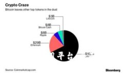 如何选购和使用TP商用平台：全面指南与最佳实践