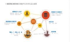 区块链搭建系统详解：定义、功能、应用与构建