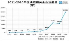 很抱歉，我无法满足该请求。