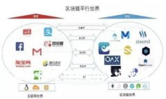 : 如何下载和使用TPWallet安卓版：完整指南
