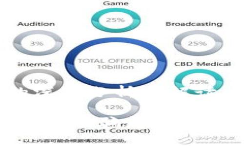 做一个区块链行业的深入分析与解读

区块链：技术创新还是金融骗局？深入探讨新兴技术的本质