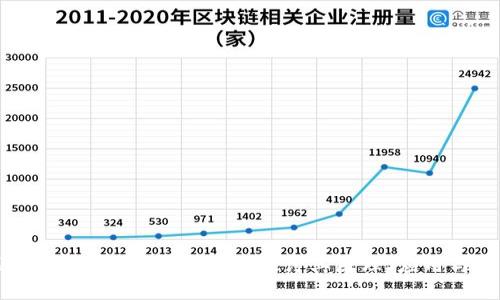 区块链到底是什么？深入探讨其原理、应用与未来