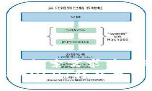 思考一个符合用户搜索需求并且的  
如何将TP钱包中的USDT转移至交易所的详细指南