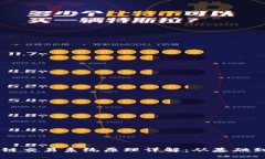 区块链交易系统原理详解：从基础到应用