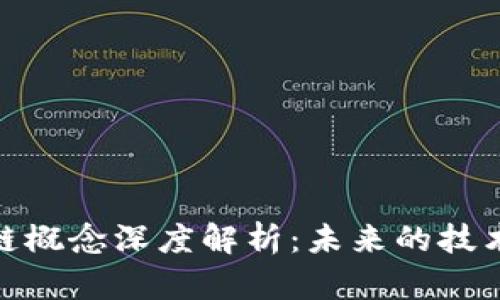 : 拓翔科技区块链概念深度解析：未来的技术趋势与应用前景