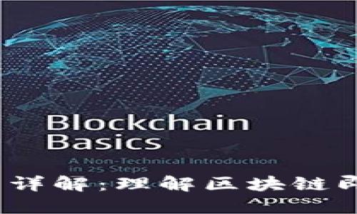 区块链BaaS平台详解：理解区块链即服务的未来趋势