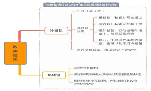   
   深入理解区块链上的虚拟数字：定义、应用与未来 /    

关键词  
 guanjianci  区块链, 虚拟数字, 数字货币, 去中心化 / guanjianci   

 什么是区块链上的虚拟数字？   
 区块链上的虚拟数字，简单来说，就是通过区块链技术生成和管理的数字资产。这些资产不仅仅限于数字货币，例如比特币和以太坊，也包括智能合约、数字身份、代币化资产等。可以说，虚拟数字的概念是伴随着区块链技术的诞生而逐渐发展起来的。   

 在区块链的环境中，虚拟数字通常以数字货币的形式存在，构成了去中心化的交易机制。这种方式不仅能降低交易成本，还能提高交易的透明度和安全性。由于区块链技术的特性，虚拟数字在验证和记录交易方面也变得极其高效，其去中心化的特性确保了用户的隐私和资产安全。   

 区块链虚拟数字的类型   
 虚拟数字种类繁多，常见的类型有：数字货币、代币、NFT（非同质化代币）、以及 stablecoin（稳定币）等。   

ul  
li strong数字货币：/strong包括比特币、以太坊等，属于去中心化的支付系统，用于在用户之间传递价值。 /li  
li strong代币：/strong可以视为在区块链上发行的数字资产，常以特定项目为背景，主要用于某种特定的功能，如参与项目治理、参与销售、或兑换服务。 /li  
li strongNFT：/strong是不可替代的数字资产，主要用于表示独特性和所有权，广泛应用于艺术、游戏等领域。 /li  
li strongStablecoin：/strong是一种与法定货币或其他资产挂钩的数字货币，旨在降低价格波动带来的风险。 /li  
/ul  

 区块链虚拟数字的应用场景   
 随着区块链和虚拟数字技术的发展，越来越多的行业开始探索这些新技术的应用场景。以下是一些典型的应用场景：   

ul  
li strong金融服务：/strong虚拟数字货币用于跨境支付、资产交易等方面，可以有效降低交易成本和时间。 /li  
li strong供应链管理：/strong虚拟数字可以帮助企业在整个供应链中实现透明化管理，从原材料采购到产品配送的每一个环节都能得到记录和追踪。 /li  
li strong身份验证：/strong虚拟数字作为个人身份的代表，能够提供更安全、更可控的身份管理方案。 /li  
li strong知识产权保护：/strong通过NFT技术，艺术作品和其他创意作品的所有权可以通过区块链进行验证和追踪，有效保护创作者的权益。 /li  
/ul  

 区块链虚拟数字的未来展望   
 虽然目前区块链虚拟数字的发展面临监管、安全等方面的挑战，但其潜力依然不可小觑。未来，随着技术的日臻成熟，区块链和虚拟数字的结合将进一步促进各行业的创新和变革。   

 此外，用户教育以及行业标准的建立也将是关键。只有在各个利益相关者的共同努力下，区块链虚拟数字的应用才能真正落地，并为社会和经济发展带来积极影响。   

 常见问题   

 问题1：区块链虚拟数字的安全性如何保障？   
 区块链虚拟数字的安全性往往是广大用户最为关心的问题之一。一般来说，区块链的去中心化特性使得交易记录难以篡改，同时区块链技术的加密机制也增加了虚拟数字的安全性。   

 尽管如此，用户仍需高度重视数码资产的私钥管理。私钥若被他人获取，可能导致资产的损失。因此，用户应采取有效的安全策略，包括使用硬件钱包、启用两步验证等。   

 此外，行业也在不断探索新型的安全机制，例如多签名技术和去信任化的交易方式，进一步增强虚拟数字的安全性与用户的信任感。   

 问题2：区块链虚拟数字的法律地位如何？   
 虽然区块链和虚拟数字的技术发展迅速，但其法律地位在全球范围内仍然不够明确。不同国家和地区对虚拟数字的态度和监管政策各异，有些国家完全接纳并支持数字货币的发展，而另一些国度则对其持保留态度，甚至禁令。   

 当前，许多国家已经开始制定关于数字货币和区块链技术的法律法规，比如对数字货币交易所的监管、对ICO（首次代币发行）的规范等。   

 在这一背景下，合法合规的操作显得尤为重要。企业和个人在涉及虚拟数字的交易时，务必了解相关法律法规，以避免不必要的法律风险。   

 问题3：虚拟数字与传统金融的关系如何？   
 虚拟数字可以视为传统金融的补充或挑战。区块链技术为数字货币提供了去中心化的交易平台，相比传统金融，数字货币的交易速度更快、成本更低。   

 然而，虚拟数字并不会完全取代传统金融。许多企业和机构已经开始将数字货币与银行服务结合，通过提供数字资产管理、跨境支付等服务来吸引顾客。   

 如果将来金融科技和区块链能够更有效地融合，未来的金融生态将会更加多元化与创新。   

 问题4：如何参与区块链虚拟数字领域？   
 如果你想进入区块链虚拟数字领域，首先要对基础知识有一个全面了解，包括区块链的概念、主要虚拟数字的特征及应用等。接下来，可以考虑以下步骤：   

ul  
li strong学习相关知识：/strong通过在线课程、书籍和论坛来学习区块链和虚拟数字相关的知识。 /li  
li strong参与社区：/strong加入一些区块链和数字货币的社区或组织，接触各类项目，提高自己的视野和知识深度。 /li  
li strong实践交易：/strong可以选择一些主流的交易平台，进行小额交易。实践体验是加深理解的有效途径。 /li  
li strong持续关注动态：/strong区块链和虚拟数字的技术和法规变化非常迅速，保持学习和关注是非常必要的。 /li  
/ul  

 总之，区块链上的虚拟数字是一个快速发展且充满潜力的领域，未来也会不断带来新的机遇与挑战。希望这篇文章能帮助你更深入地理解区块链上的虚拟数字及其相关内容。   