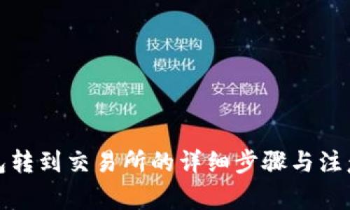 TP钱包转到交易所的详细步骤与注意事项