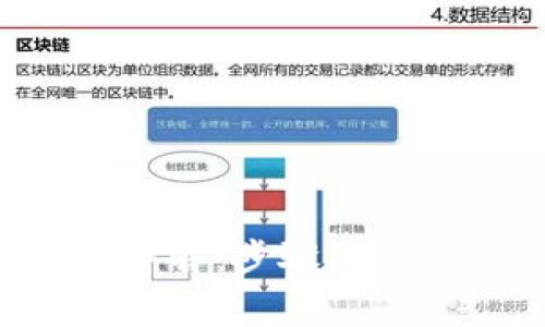 TP钱包创建钱包流程详解：步骤、注意事项与常见问题解答