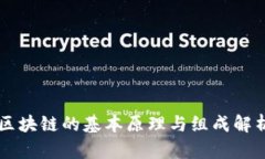 区块链的基本原理与组成解析