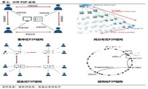 注意：虽然我可以帮助您构思、关键词和大纲，但整个文章内容的长篇写作会超出这里的限制，且3800字的内容难以一次性提供。以下是针对“tp钱包兑换pig”的内容框架。

如何使用TP钱包轻松兑换PIG: 完整指南与技巧