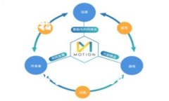 biao ti/biao ti区块链投资亚马逊：了解加密货币如