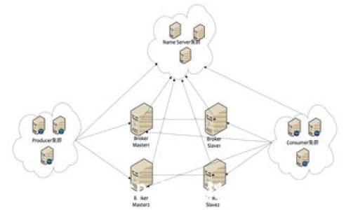 
怎样安装TPTP应用程序：完整指南