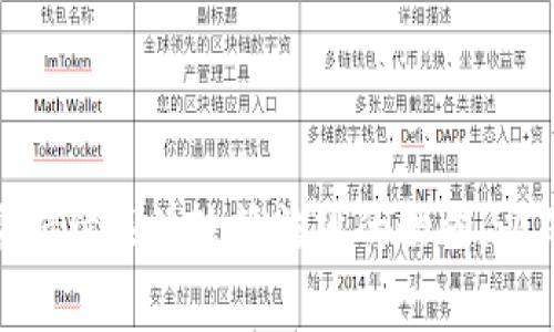   TP钱包在国内是否合法？全面解析法律风险与合规性 / 
 guanjianci TP钱包, 数字货币, 合法性, 国内法律 /guanjianci 

引言
随着区块链技术的迅速发展，数字货币的普及程度也在不断提高，越来越多的人开始关注和使用各种加密钱包。其中，TP钱包作为一种相对知名的数字资产管理工具，吸引了不少用户的目光。然而，关于TP钱包在国内的合法性问题，引发了广泛的讨论。

本文将系统分析TP钱包在中国的法律地位，探讨相关法规及其对用户的影响。同时，我们还将提出一些相关问题，并逐一解答，以帮助读者更好地理解数字钱包在国内的合规性。

TP钱包的基本概述
TP钱包是一款基于区块链技术的数字钱包，它支持多种数字资产的存储、管理与交易。用户可以用它方便地存储比特币、以太坊、USDT等主流数字货币，还可以进行资产的交易和转账。

随着数字货币的流行，越来越多的人愿意使用TP钱包来管理他们的数字资产，但是，这种数字资产的管理工具是否符合中国的法律法规成为了一个亟待解决的问题。

国内数字货币的法律背景
根据中国政府的相关政策，数字货币在国内的法律地位是十分复杂的。2013年，中国央行首次发文明确数字货币，因此引发了市场的高度关注。根据未来的发展趋势，中国政府似乎对数字货币采取了一种谨慎的态度，虽然没有完全禁止数字货币的使用，但对其交易平台进行了严格的监管。

2017年，中国政府正式宣布关闭境内所有ICO活动和数字货币交易所。这项政策使得许多数字资产交易活动受到限制，从而导致用户对使用数字钱包的合法性产生了疑问。TP钱包作为一种数字资产管理工具，其合法性也在于此。

TP钱包的合法性解析
现阶段TP钱包的合法性存在多重因素的影响，包括法律法规、市场需求、科技发展及社会接受度等。在具体分析TP钱包的合法性时，必须从多个角度进行考量：

ol
    li法律限制：TP钱包本身并不存储任何用户资产，所有资产由用户自己保管。这就在一定程度上避免了当局对中心化交易所的监管，同时也引发了监管机构对其使用的关注。/li
    li资产责任：作为一个去中心化的数字钱包，TP钱包并不对用户的资产负责，这意味着用户在使用TP钱包时自行承担相应的风险，包括但不限于信息泄露、资产丢失等。/li
    li科技进步：随着区块链技术的不断发展，相关法律法规也在逐渐完善。国家层面出台的政策对数字钱包市场的健康发展将产生重要影响。/li
    li用户需求：虽然监管相对严格，但用户对数字资产的迫切需求仍在上升，这在一定程度上促使数字钱包继续存在，甚至发展壮大。/li
/ol

综上所述，TP钱包在国内的合法性并不明朗，用户在使用时应保持谨慎，防范相关法律风险。

可能的相关问题一：使用TP钱包会面临哪些法律风险？
使用TP钱包的用户在法律方面需要考虑以下几个风险：

ol
    li资产安全风险：虽然TP钱包采用了多项安全措施，但用户仍然需对自己的私钥负责。如果私钥丢失，用户将无法恢复钱包中的数字资产。/li
    li法律责任风险：由于客户自行保管资产，TP钱包不对交易的合规性负责。在进行数字货币交易时，用户需确保自己遵循当地法律要求，避免涉及非法交易行为。/li
    li合规风险：TP钱包如果涉及到批量转账或交易可能被认为是进行资金的洗白，这将引起金融监管机构的注意，从而面临法律追责。/li
    li信用风险：数字资产的价值波动较大，用户必须有良好的风险控制意识，避免因市场波动导致的经济损失。/li
/ol

因此，在使用TP钱包之前，用户最好先对法律风险有充分的认识，并采取措施进行防范。包括定期更新自己的法律知识、选择合规的交易方式等。

可能的相关问题二：TP钱包的使用是否会受到监控？
根据国内的法律法规，使用TP钱包的用户可能会面临一定的监控风险：

ol
    li金融监管：政府相关监管部门对虚拟货币交易和资金流动的监控非常严格。虽然TP钱包的使用方式相对去中心化，但用户的交易数据仍然有可能被追踪。/li
    li用户信息保护：TP钱包需要用户提供一定的个人信息，这些信息的保护和隐私存储是至关重要的。若TP钱包在数据处理方面存在不足，可能会导致用户信息泄露，从而带来监管风险。/li
    li交易合规性：部分数字货币交换可能被认为是“洗钱”或“逃税”的工具，监管机构会对可疑交易进行调查，用户的交易记录可能成为调查的关键证据。/li
/ol

综上所述，使用TP钱包的用户应时刻保持警惕，避免自己处于监管视线之内，做出合规安全的交易行为。

可能的相关问题三：如何判断TP钱包的安全性？
对于用户来说，在使用TP钱包时，判断其安全性至关重要，以下几个方面可以帮助用户做出分析：

ol
    li开发团队背景：了解TP钱包的开发团队背景和技术实力，可以帮助用户判断它的安全性。一个拥有专业团队、较好口碑的钱包通常会有更高的安全保障。/li
    li社区评价：用户可以通过在线论坛、社交媒体等平台查看其他用户的评价和反馈，从而判断TP钱包的使用体验和安全性。/li
    li安全保障措施：TP钱包应具备多种安全保护措施，如两步验证、冷存储及多重签名等。这些措施将有效增强用户的资产安全。/li
    li历史记录：研究TP钱包的历史安全事件记录，了解历史漏洞及其处理方式，使用户能够对该钱包的安全性进行理性分析。/li
/ol

在选择一个数字钱包时，用户需要根据以上几个方面进行全面的考量，谨慎决策。

可能的相关问题四：未来TP钱包在国内的发展趋势如何？
随着数字货币变得越来越主流，TP钱包在国内未来的发展趋势可能受多重因素的影响，包括法律法规、市场需求和技术进步等：

ol
    li法律法规的完善：如果国家能够出台相对完善的法律法规，明确数字钱包的合规性，那么TP钱包将有可能在合规的轨道上进一步发展。/li
    li用户需求的增长：伴随着更多人对数字资产管理的关注，TP钱包的用户需求也会随之增长。这将促使其产品创新与功能拓展。/li
    li技术革新：TP钱包或将不断进行技术创新，例如利用去中心化的存储方案来提升用户体验。而随着区块链技术的进步，用户对钱包的安全性与便利性的要求也将不断提升。/li
    li市场竞争加剧：随着市场上数字钱包的增多，TP钱包将面临竞争压力，这也要求其在用户体验、功能扩展等方面进行持续改进。/li
/ol

综合来看，TP钱包在国内的未来依然充满机遇和挑战，用户在参与时应当理性思考，把握机遇，谨防风险。

总结
总体而言，TP钱包在中国的合法性并不明晰，用户在使用时需要充分认知法律风险、监控风险及安全性问题。在这个快速变化的数字资产管理时代，用户还需持续关注政策法规的动向，以确保自己在使用TP钱包及其他数字资产管理工具时的合规与安全。在未来的数字货币市场中，理解风险、把握机遇，将是每个投资者都必须面对的重要课题。