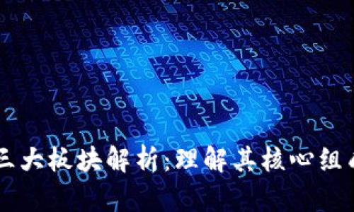 区块链三大板块解析：理解其核心组成和应用