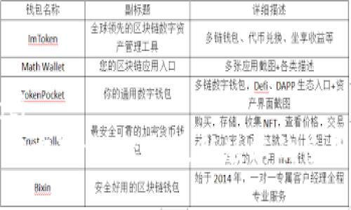 xiaoti/xiaoti
TP钱包安卓官方下载：获取最新版本的使用指南及技巧