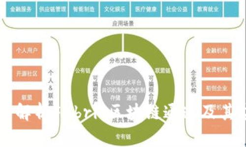 深入解析Fabric区块链通道及其应用