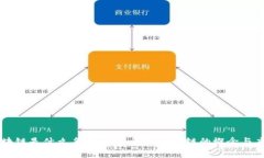 区块链是什么名堂：深入解析区块链的概念与应